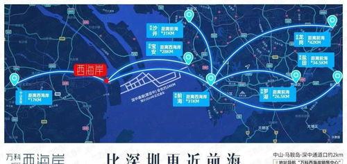 中山买房爆料新闻最新,最新爆料揭示购房趋势与价格走向 第1张 中山买房爆料新闻最新,最新爆料揭示购房趋势与价格走向 第1张